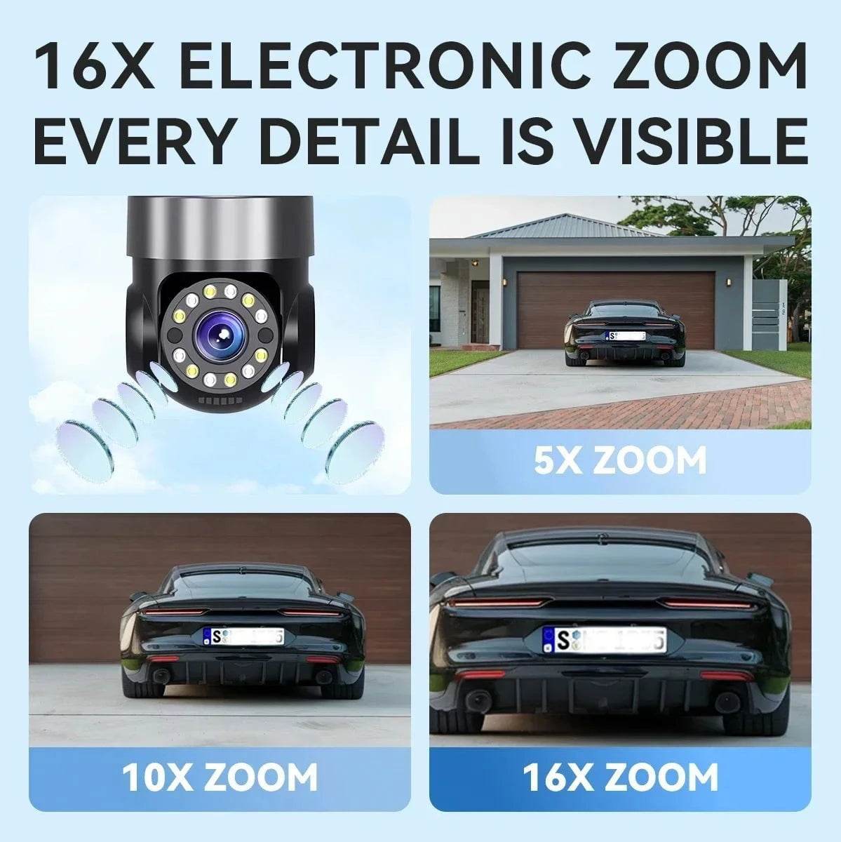 Wireless PTZ Camera with 360° and 4 Screens - Nic's Electronics