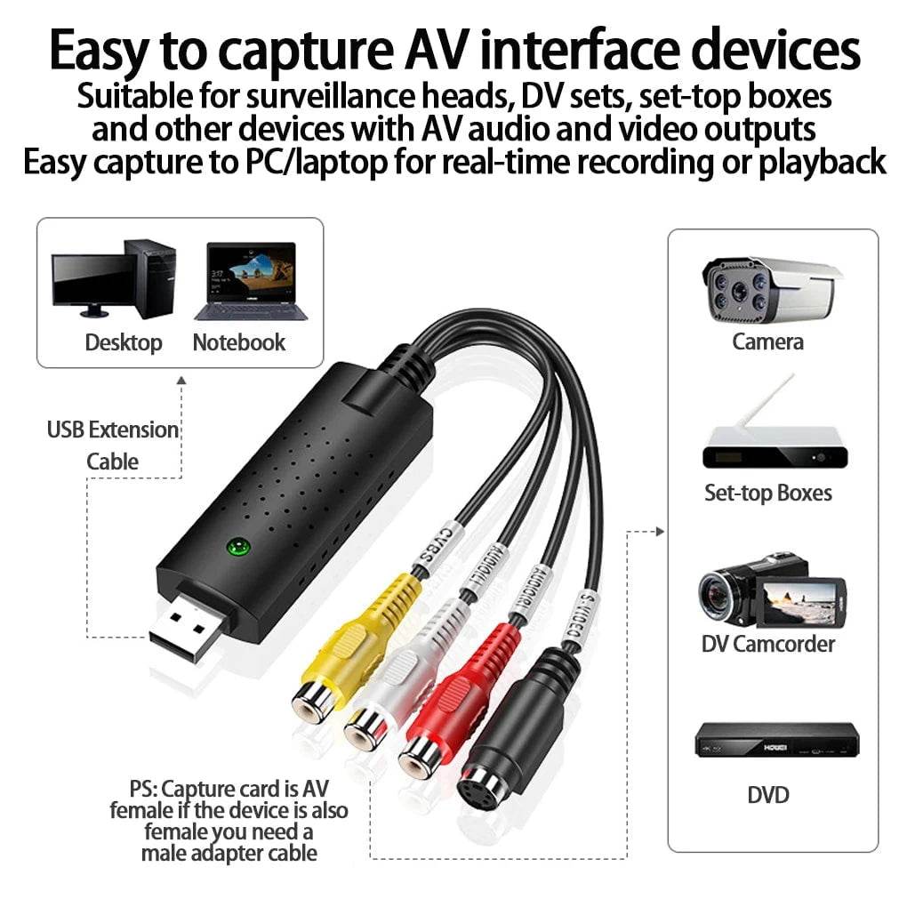 USB 2.0 Video Capture Card VHS to DVD converter for Win7/8/10/XP/Vista. - Nic's Electronics