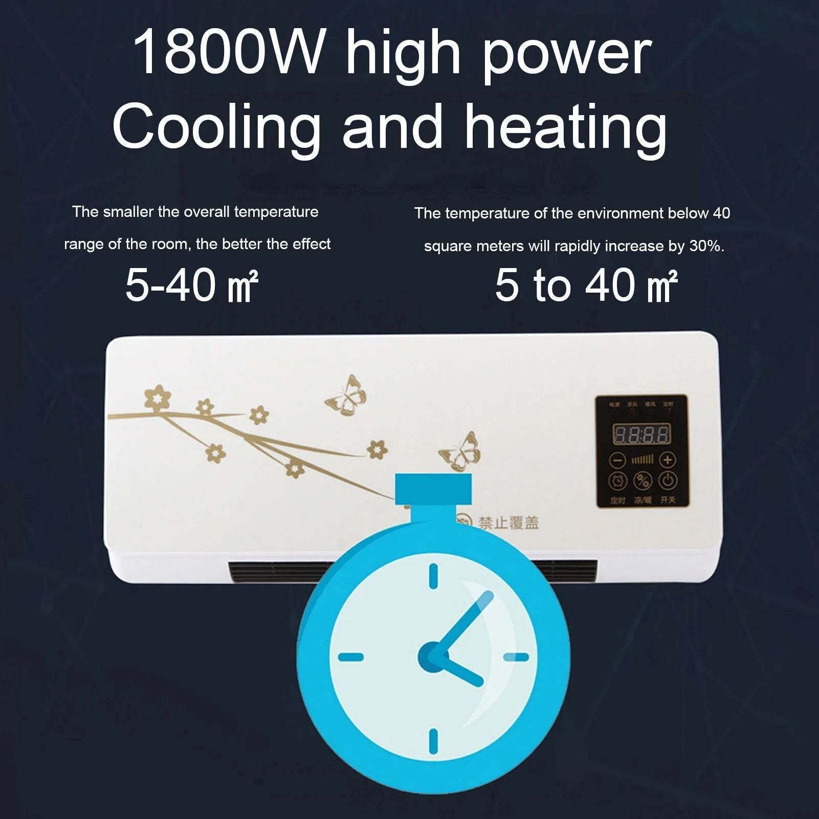 Small Wall Mounted AC with Cooling & Heating - Nic's Electronics