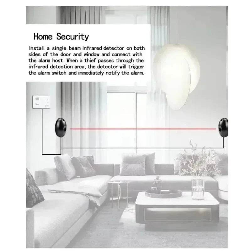 Infrared Safety Beam Sensor for Sliding & Garage Doors - Nic's Electronics