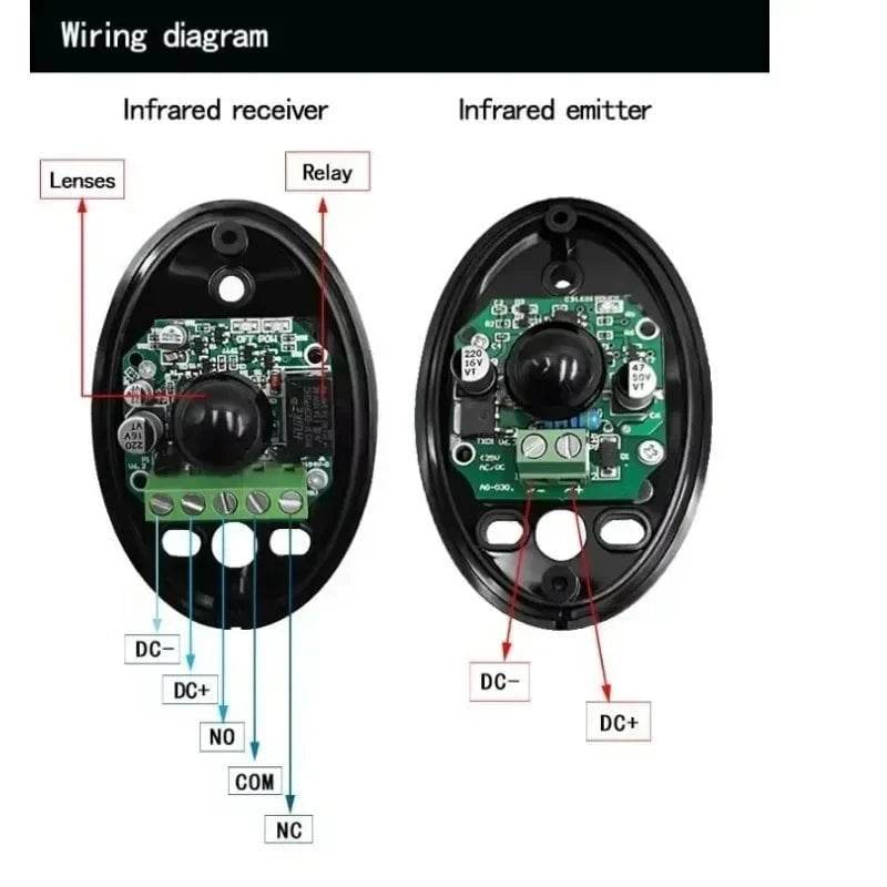 Infrared Safety Beam Sensor for Sliding & Garage Doors - Nic's Electronics