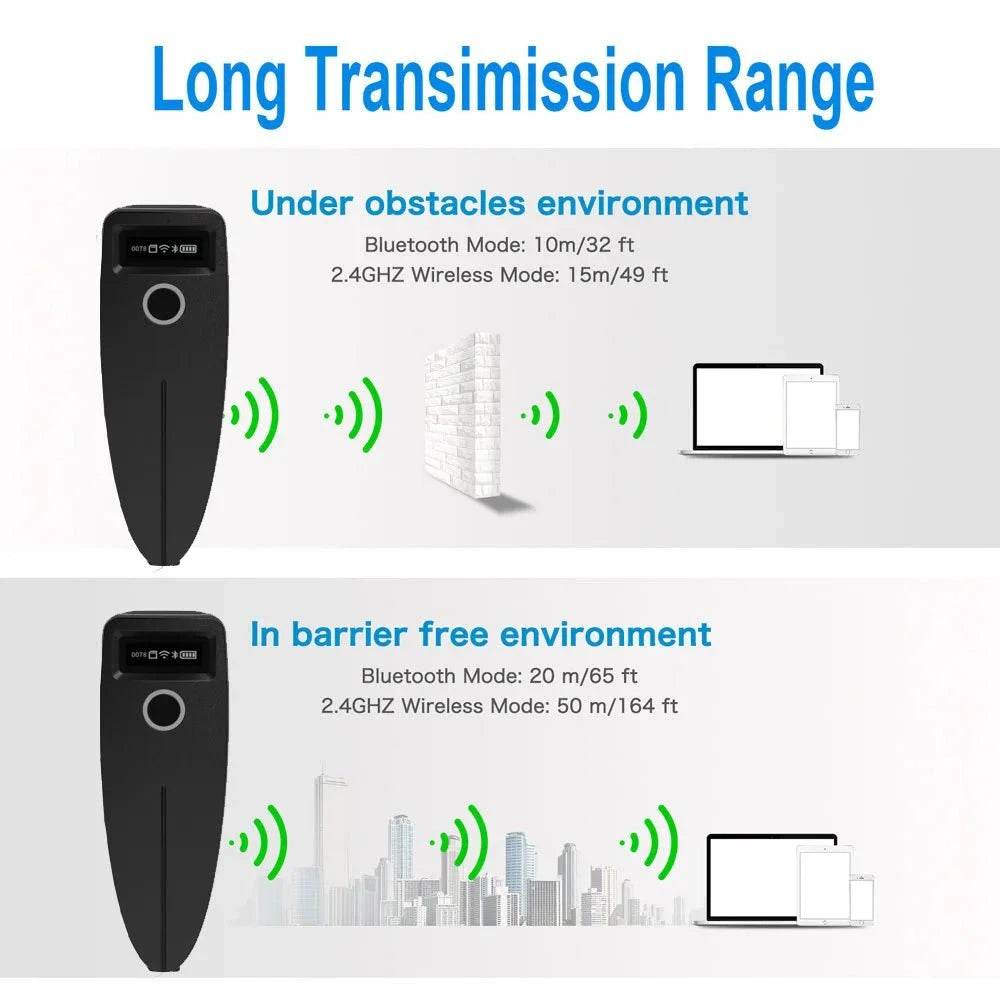 Mini Pocket QR Reader for Mobile Payment - Nic's Electronics