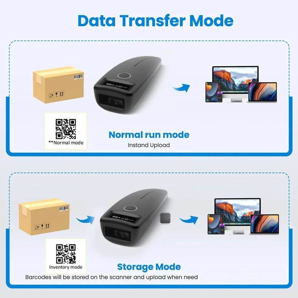 Mini Pocket QR Reader for Mobile Payment - Nic's Electronics