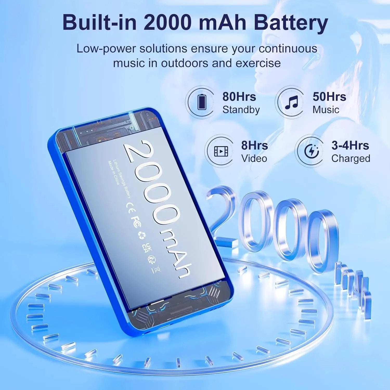 Nic's Electronics Blue / 16GB 80GB(16GB+64GB) MP3 Player with Bluetooth and WiFi, Android MP3 & MP4 Players with 4" Touchscreen and Speaker, Spotify
