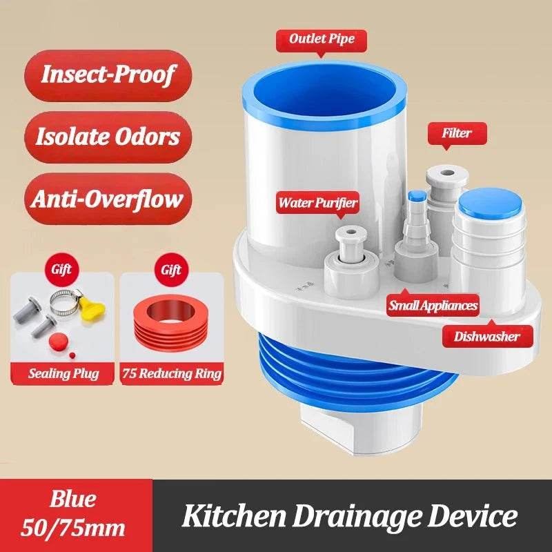 Sealing Drain Pipe Adapter for Washing Machine & Dishwasher - Nic's Electronics