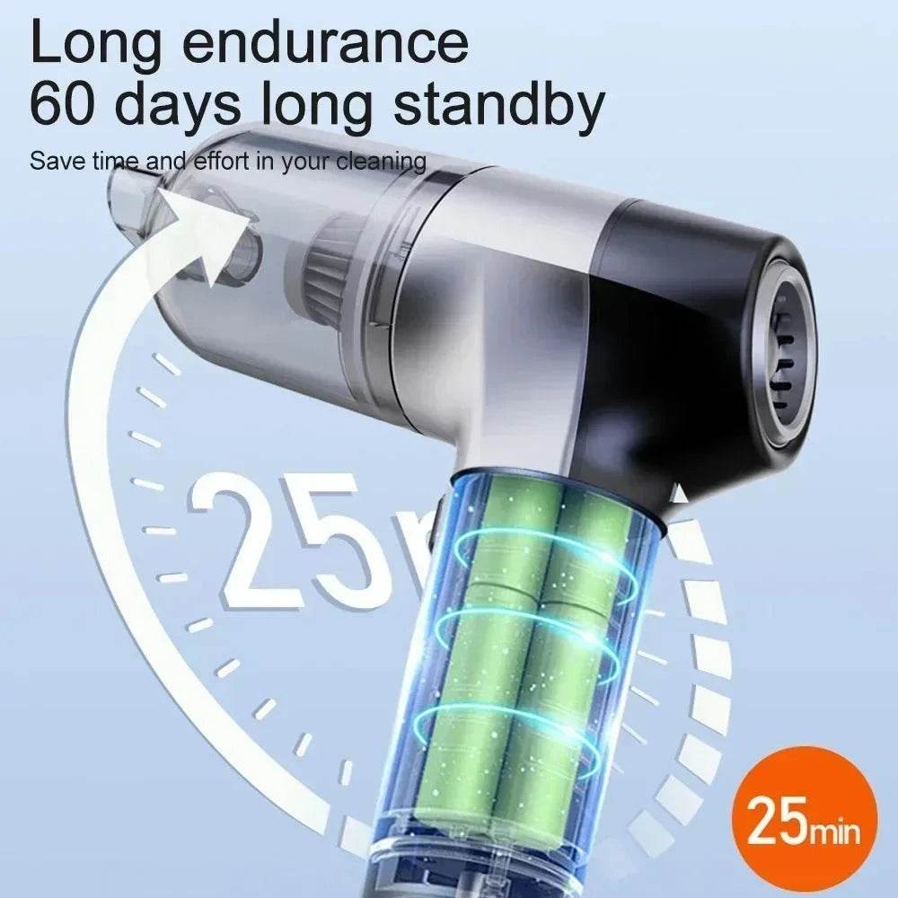 4-in-1 Wireless Car Vacuum Cleaner with Duster & Pump - Nic's Electronics