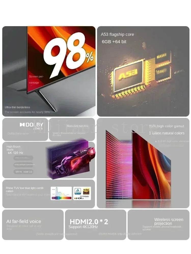 100-Inch Frameless 4K Full-Screen TV with WiFi & Voice Control - Nic's Electronics