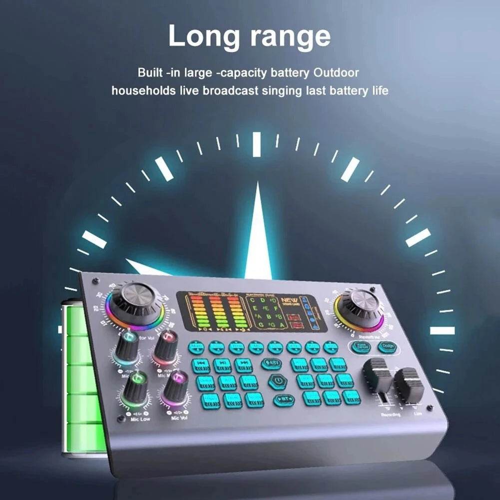 AAAEL Live Sound Card & DJ Mixer for Streaming & Gaming - Nic's Electronics