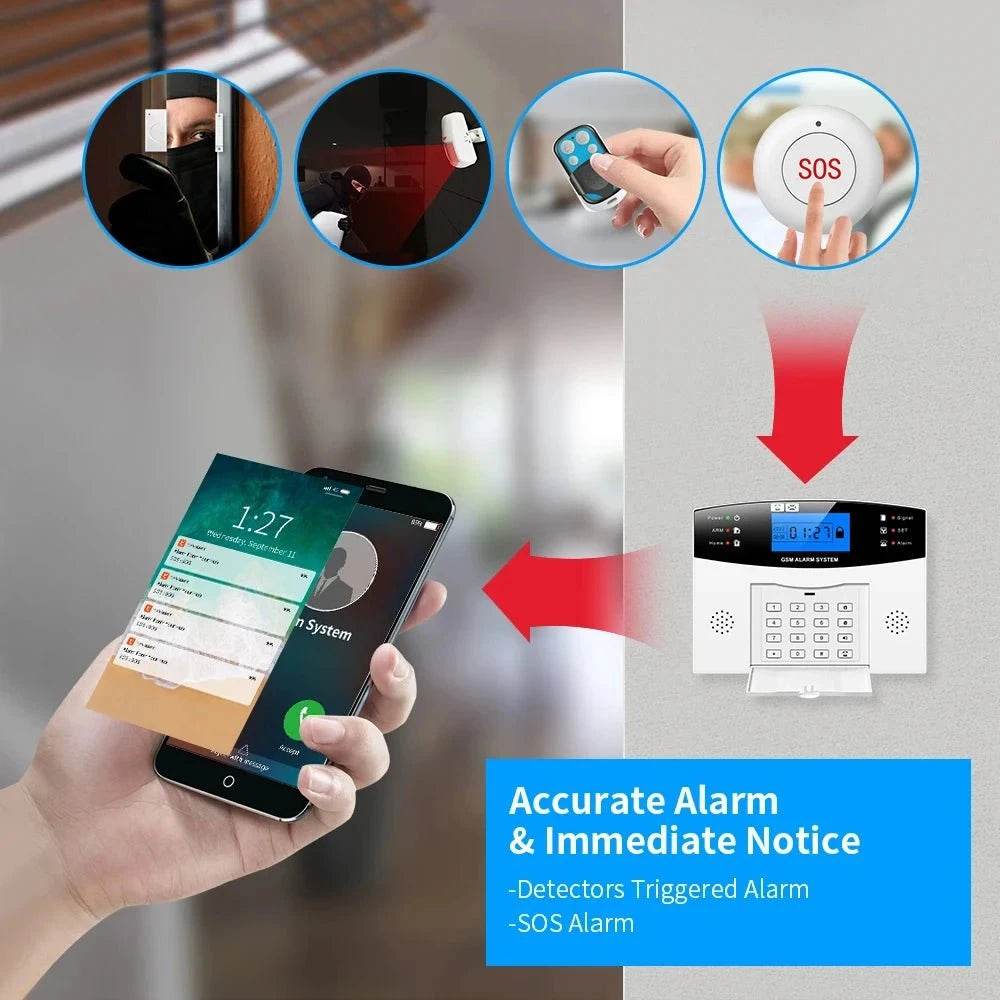 Smart Security System with WiFi, GSM & Alexa - Nic's Electronics
