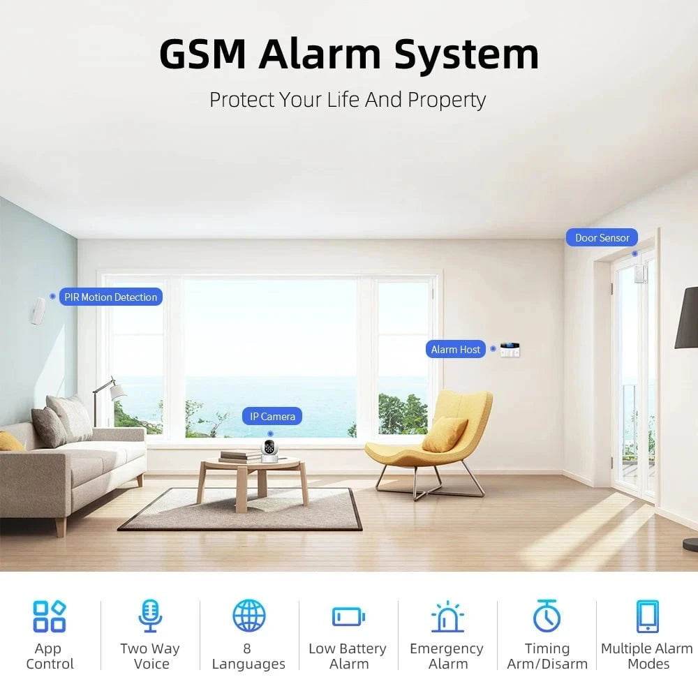 Smart Security System with WiFi, GSM & Alexa - Nic's Electronics