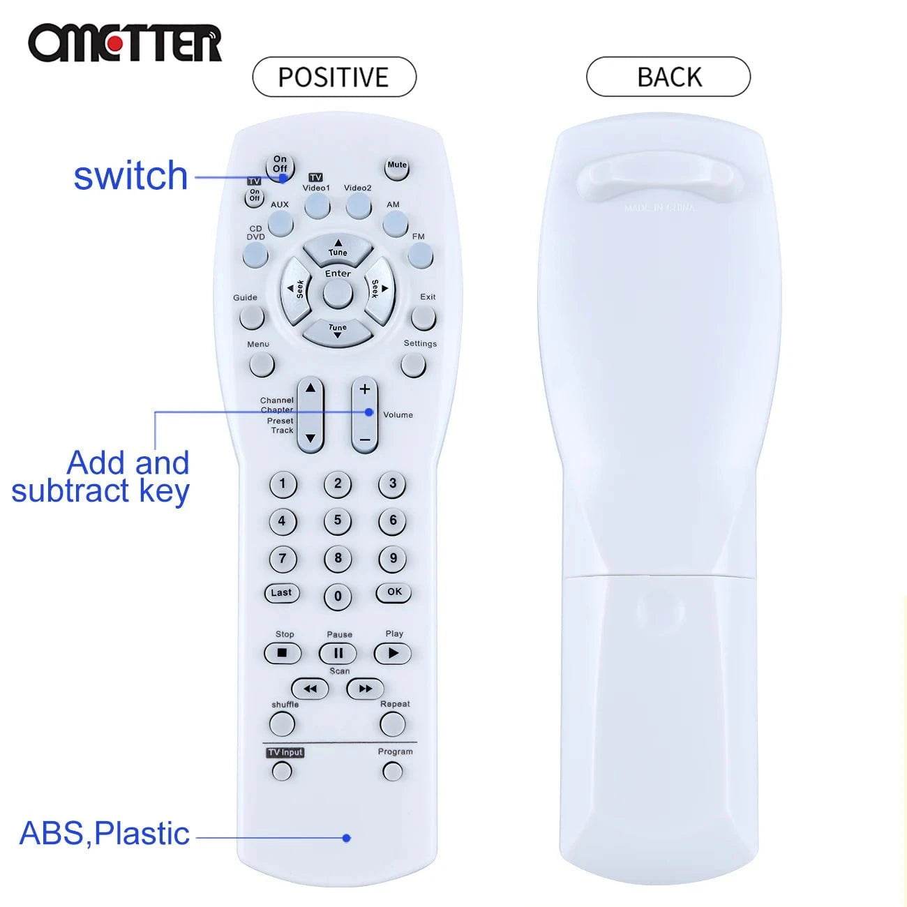 Replacement Remote for Bose 3-2-1 Series I/II/III Media Center - Nic's Electronics