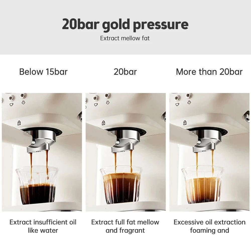 1050W 20bar Semi-Automatic Espresso Machine - Nic's Electronics