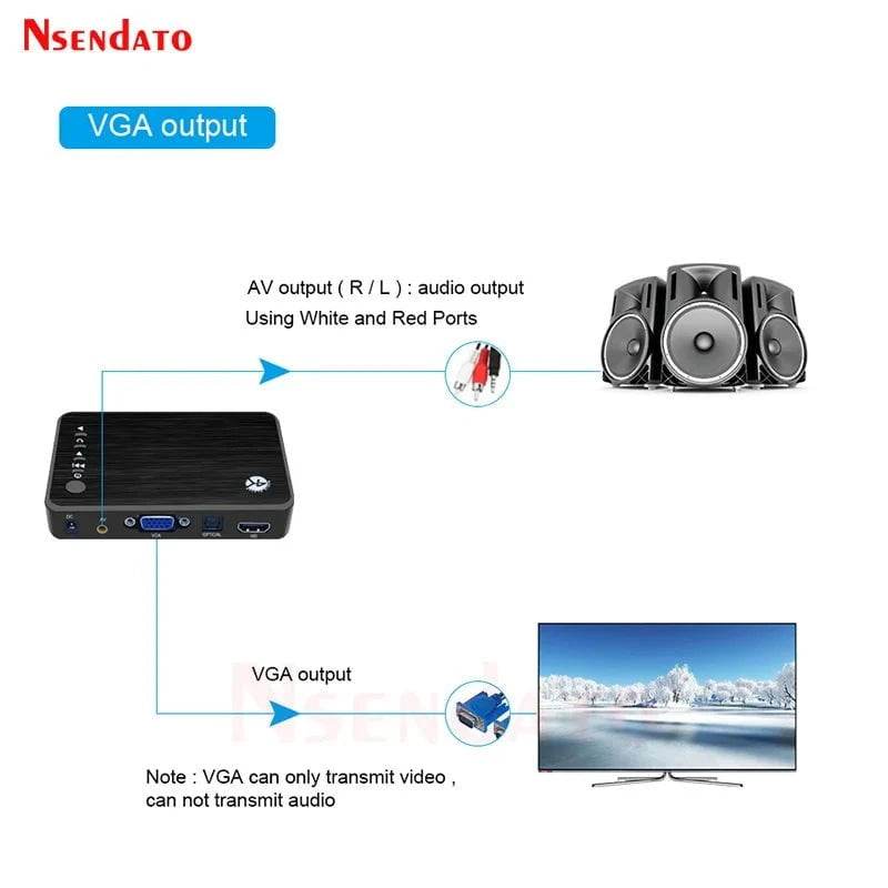 Portable 4K HD Media Player - Nic's Electronics