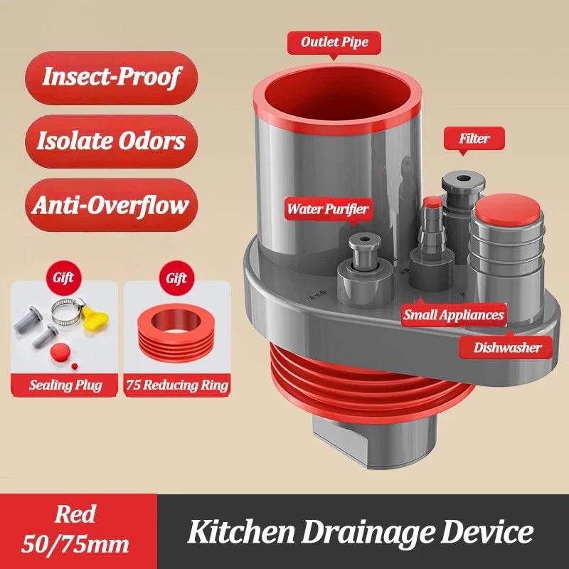 Sealing Drain Pipe Adapter for Washing Machine & Dishwasher - Nic's Electronics
