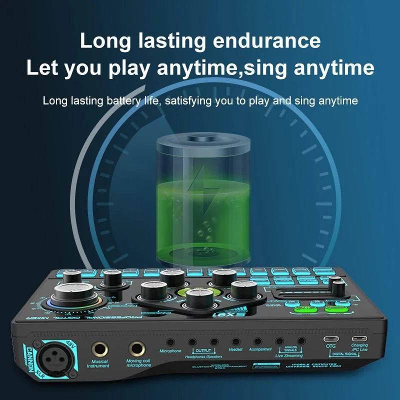 Professional Audio Mixing Console with Microphone Amplifier - Nic's Electronics