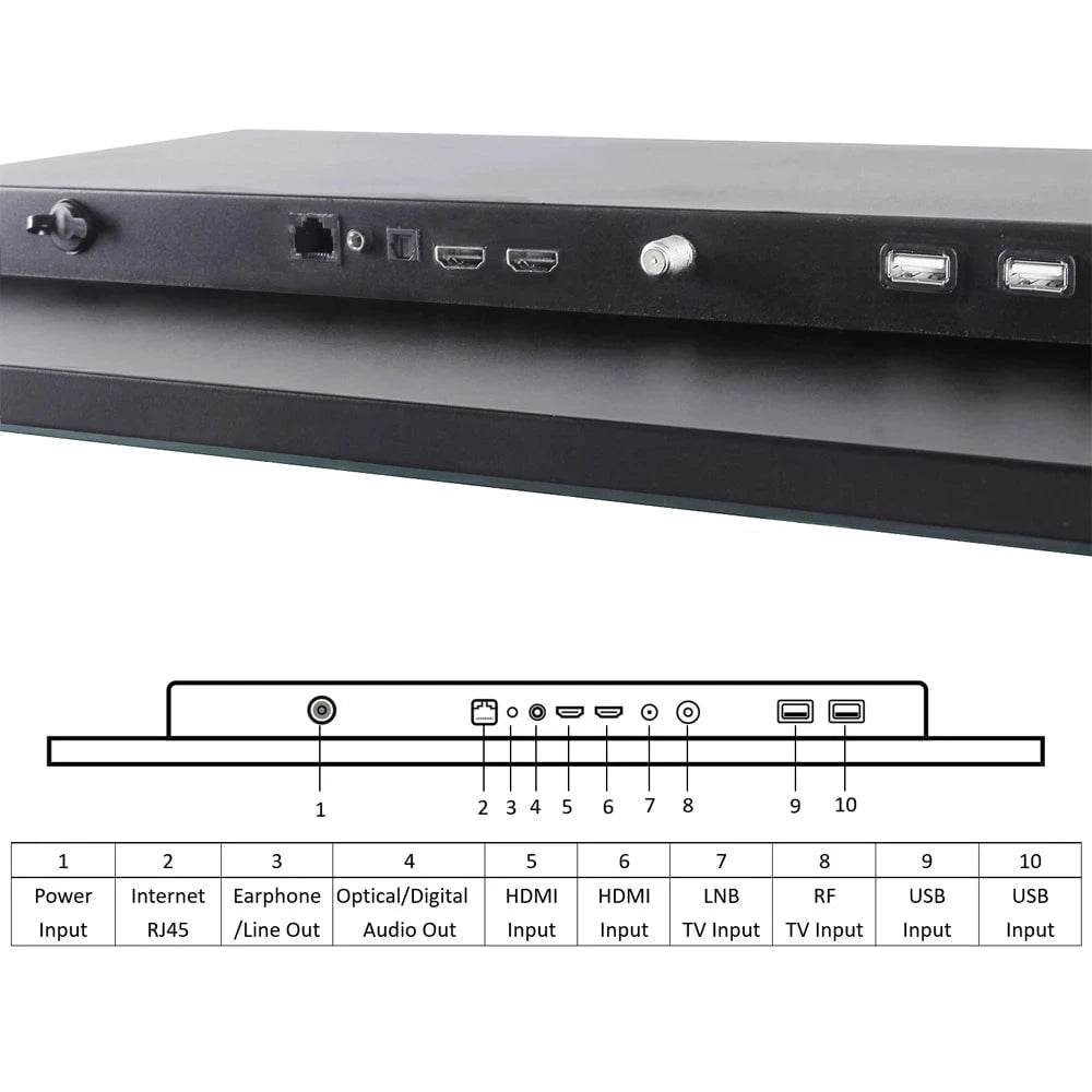 Souria 32 Smart Waterproof Bathroom TV – WiFi, Bluetooth & DTV - Nic's Electronics