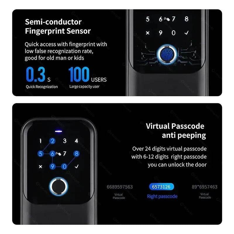 TTlock Smart Key Box for Hosts & Airbnb - Nic's Electronics