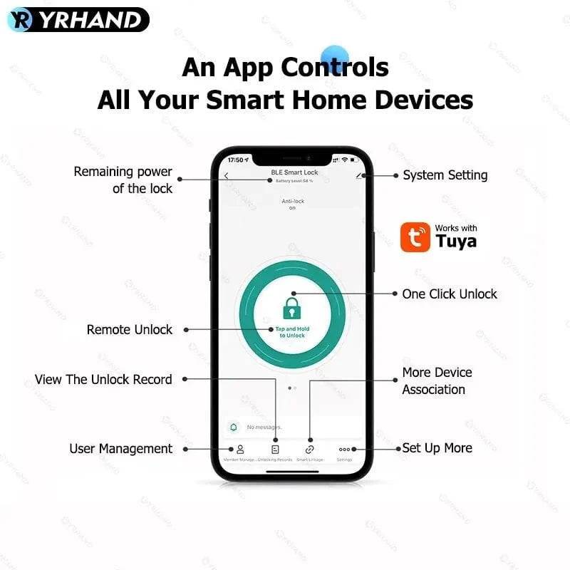 TTlock Smart Key Box for Hosts & Airbnb - Nic's Electronics
