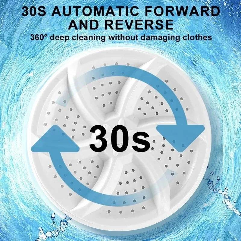 Mini Portable Washing Machine for Home & Travel - Nic's Electronics