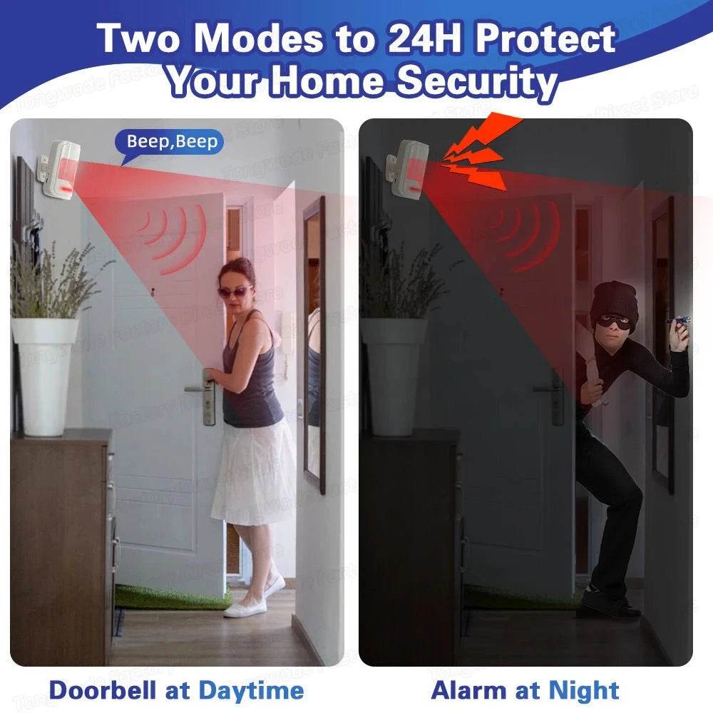 Wireless Motion Sensor Alarm with Remote Control - Nic's Electronics