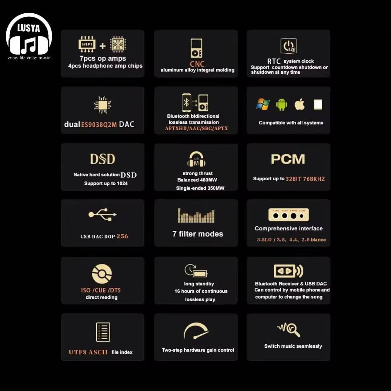 F.Audio HIFI DSD MP3 Player - Nic's Electronics