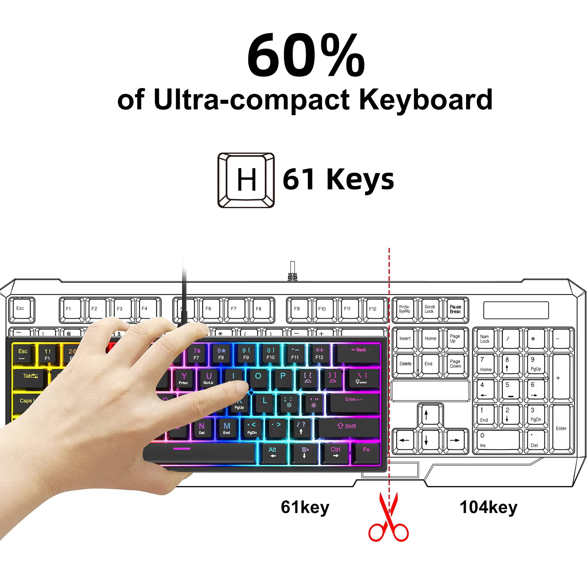 61 Keys Mechanical Keyboard Wired Gaming Keyboard for Laptop Desktop Ergonomics RGB Backlit Cyan Axis Keycaps PC Accessories