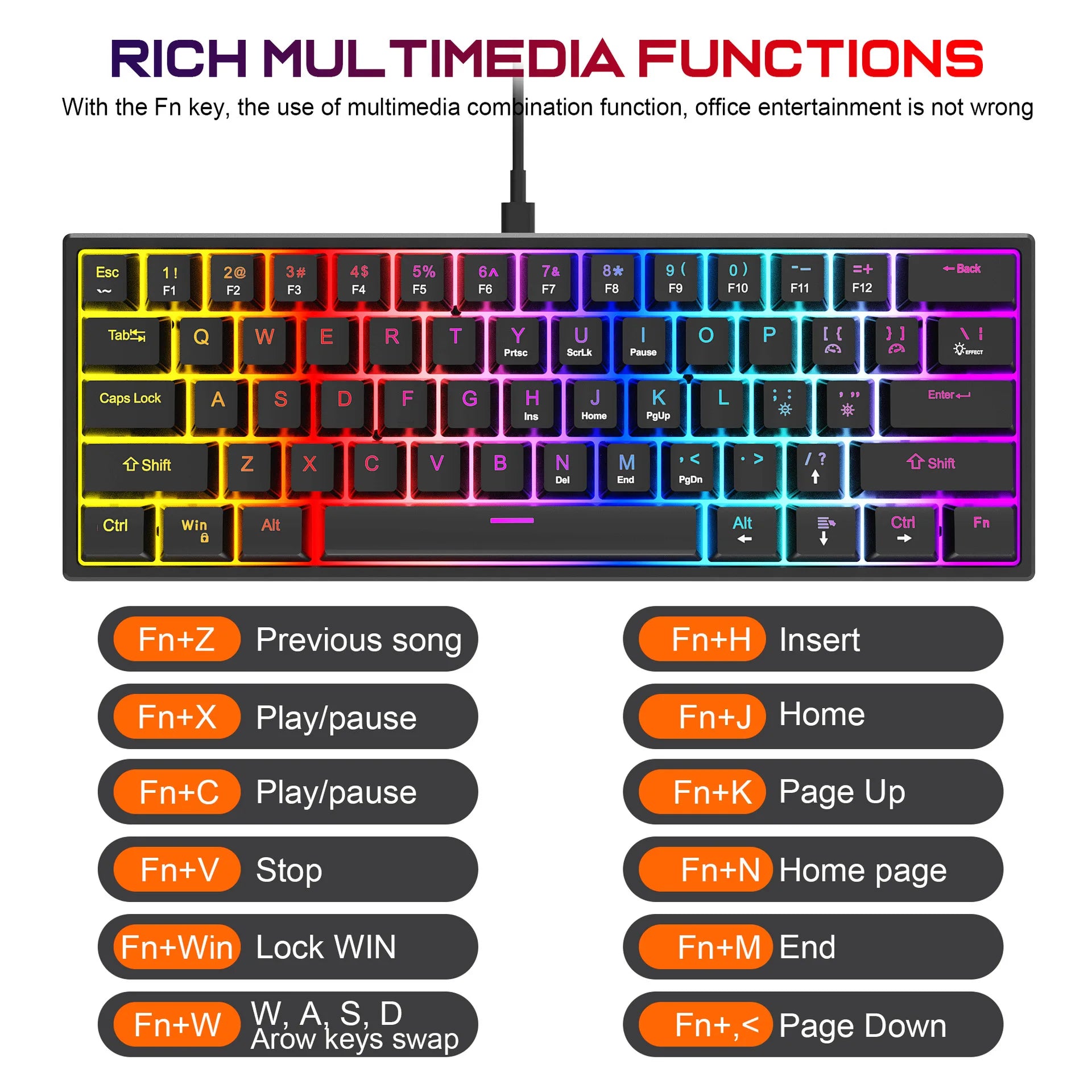 61 Keys Mechanical Keyboard Wired Gaming Keyboard for Laptop Desktop Ergonomics RGB Backlit Cyan Axis Keycaps PC Accessories