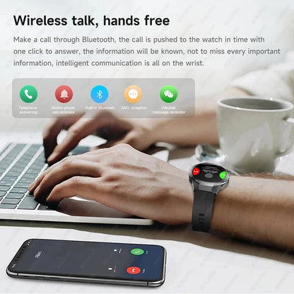 Nic's Electronics 2025 New Watch 5 MAX Smart Watch HD AMOLED Screen NFC GPS Tracker Bluetooth Call Waterproof Sports Health Smartwatch Men Women
