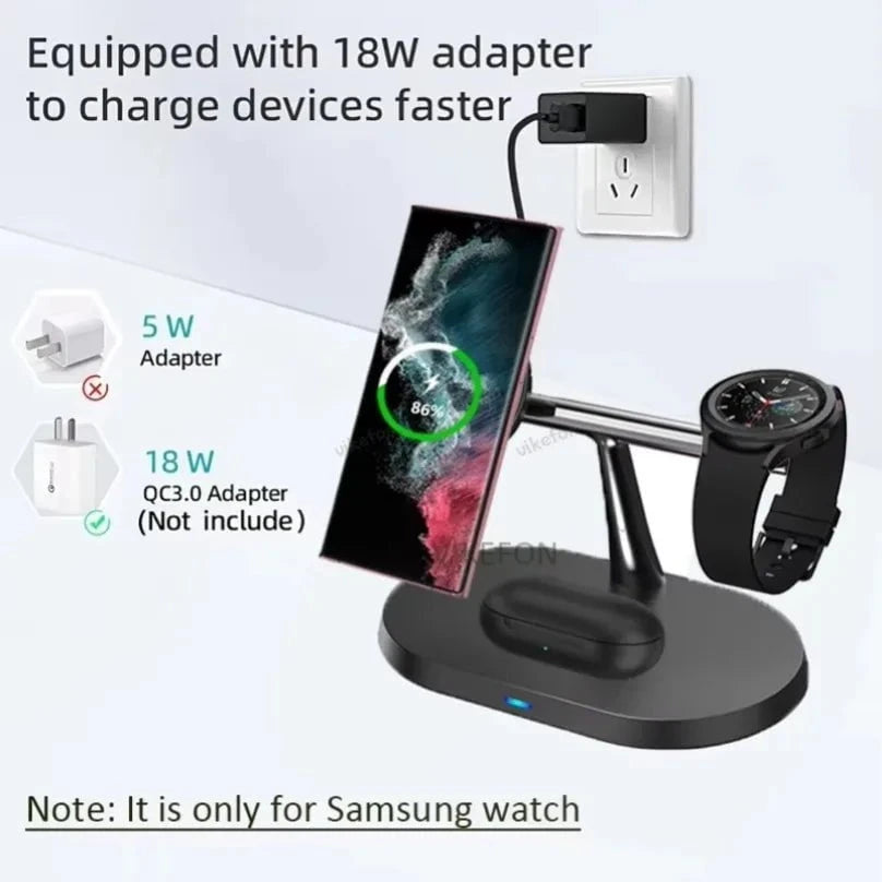 Nic's Electronics 3 in 1 30W Magnetic Wireless Charger Super Fast Charging Station For Samsung Galaxy S25 S24 Watch 7 6 5 4 3 2 Active 1 2 Earbuds