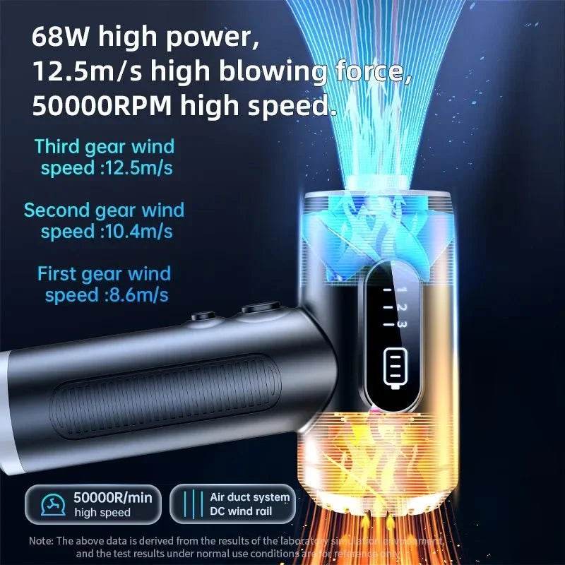 50000RPM Handheld Car Vacuum | Cordless Cleaner & Blower - Nic's Electronics