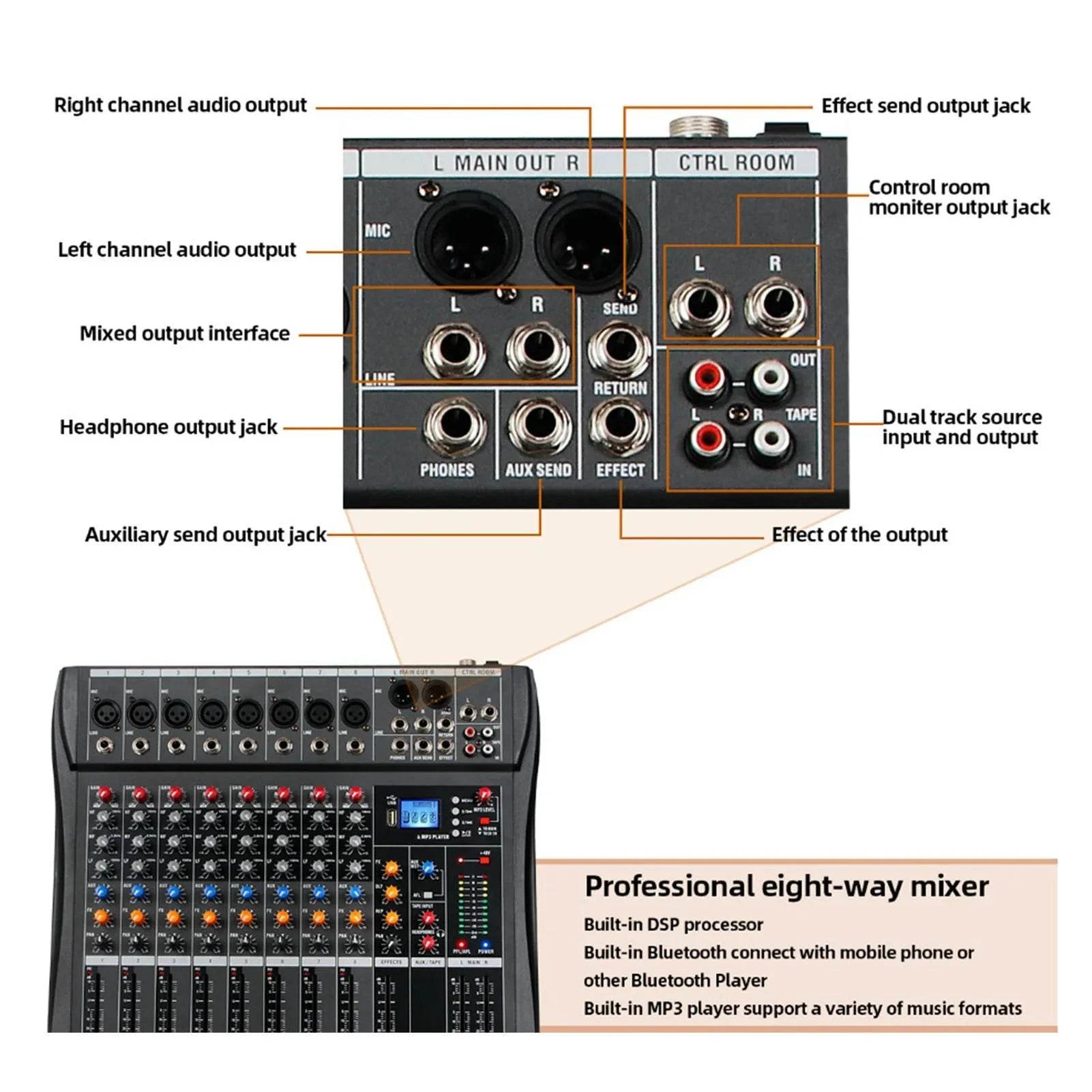 Professional Streaming Mixing Console with Bluetooth - Nic's Electronics