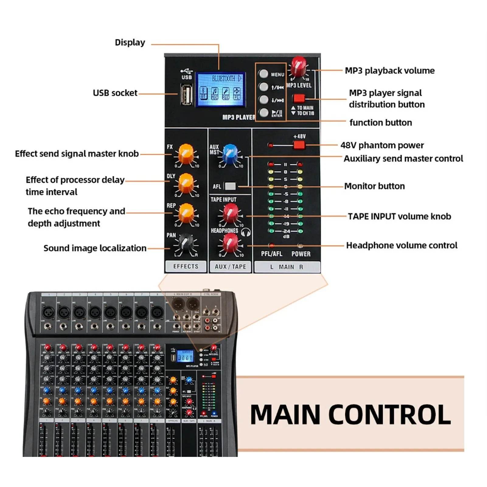 Professional Streaming Mixing Console with Bluetooth - Nic's Electronics