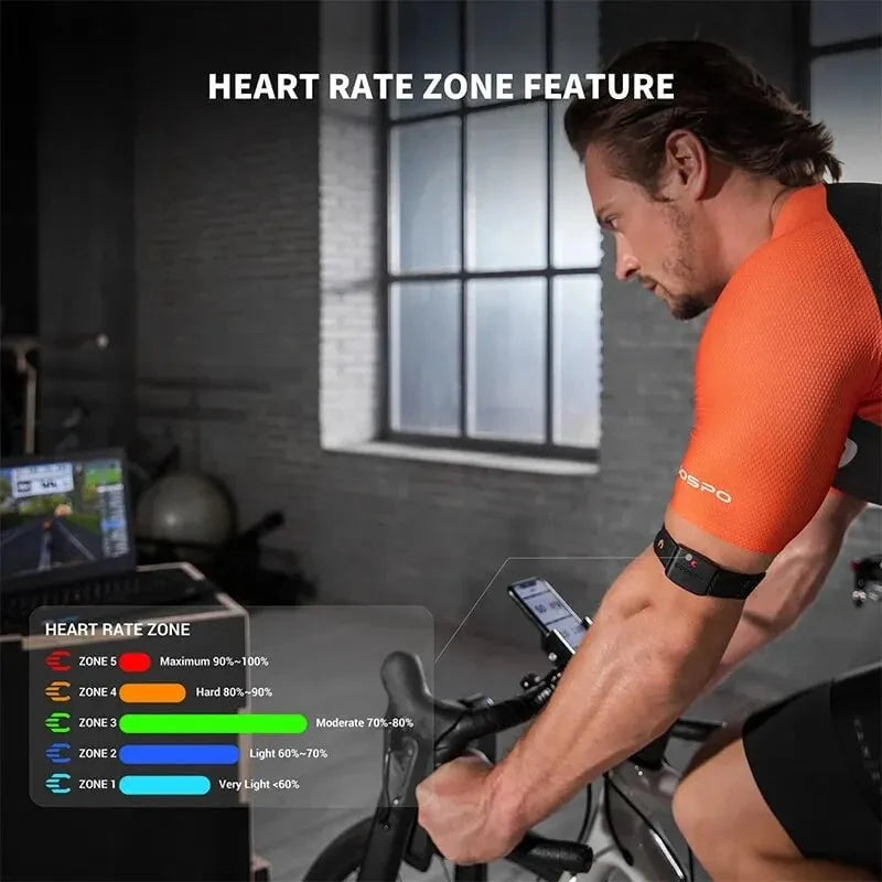 Nic's Electronics Armband Heart Rate Monitor