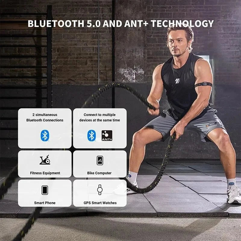 Nic's Electronics Armband Heart Rate Monitor