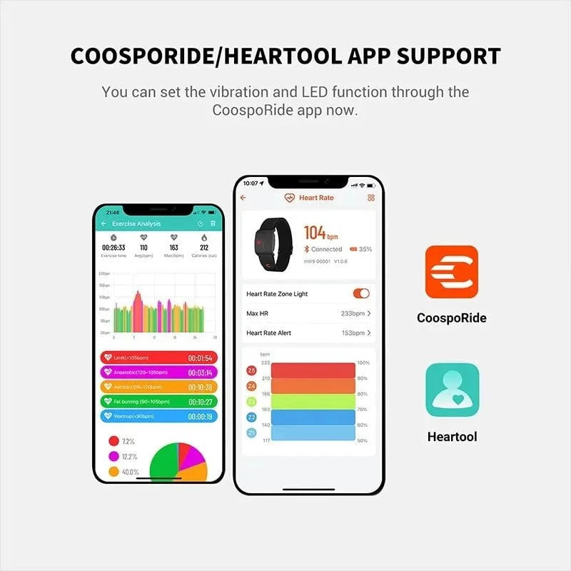 Nic's Electronics Armband Heart Rate Monitor