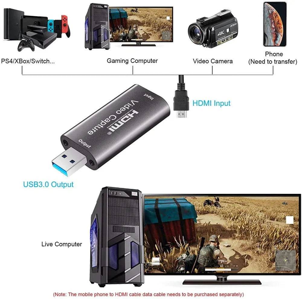 60fps Converter for Game Streaming - Nic's Electronics