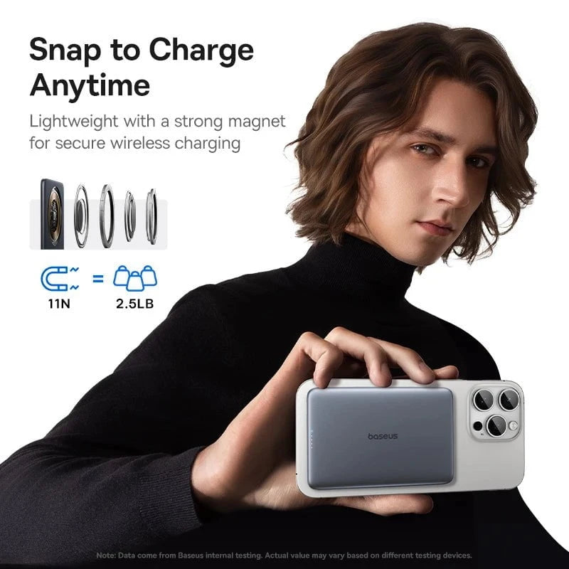 Nic's Electronics Baseus 5000mAh Magnetic Power Bank 15W Wireless 20W Wired Charging Thin Card-Sized Slim Portable Powerbank for iPhone Samsung