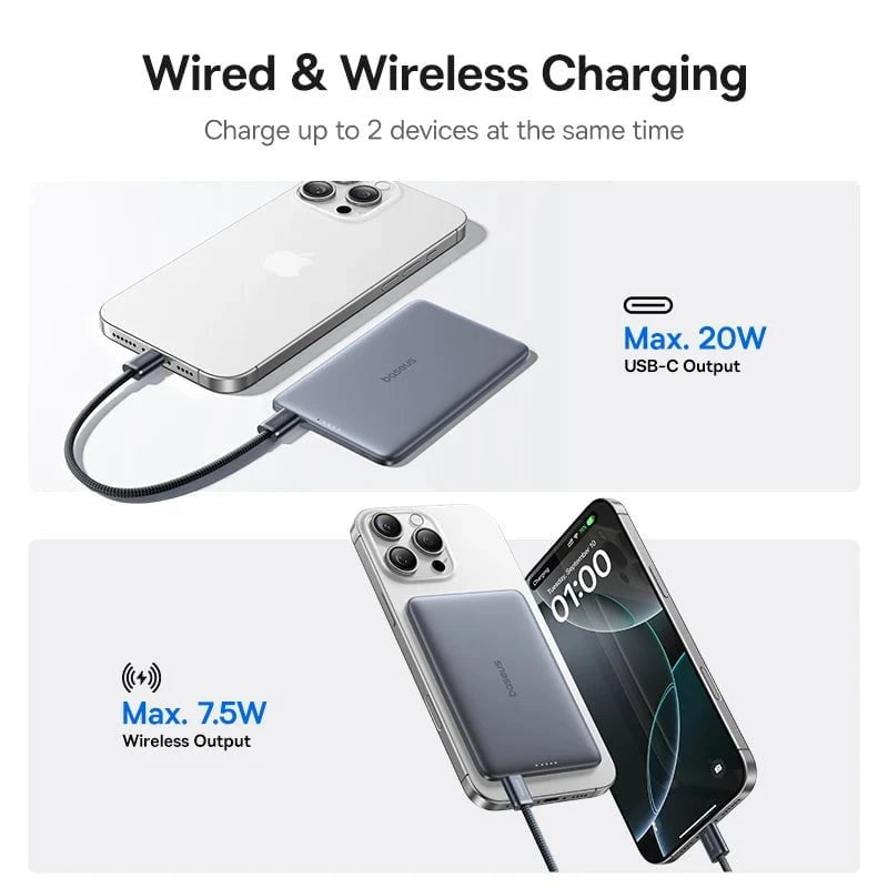 Nic's Electronics Baseus 5000mAh Magnetic Power Bank 15W Wireless 20W Wired Charging Thin Card-Sized Slim Portable Powerbank for iPhone Samsung