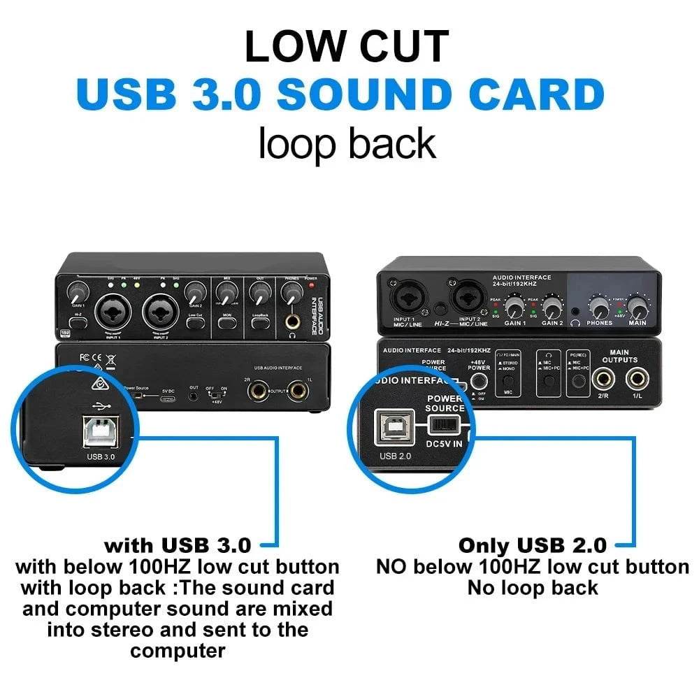 Pro Audio Interface for Studio Recording and Podcasting - Nic's Electronics