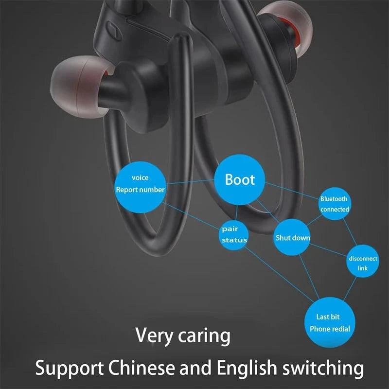 Nic's Electronics Black Wireless Headphones Earloop Ear Hook Earbuds Wireless Bluetooth Headset Handsfree Neckband With Mic Bluetooth Earphones
