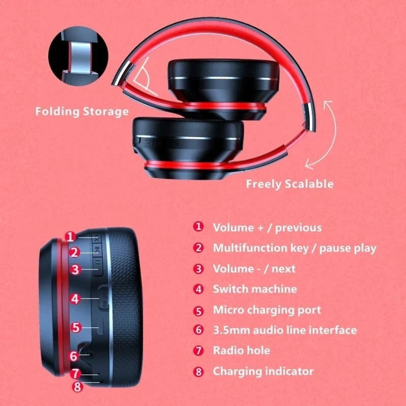 Nic's Electronics HD200 Black Lenovo HD200 Bluetooth Earphones Over-ear Foldable Computer Wireless Headphones Noise Cancellation HIFI Stereo Gaming Headset