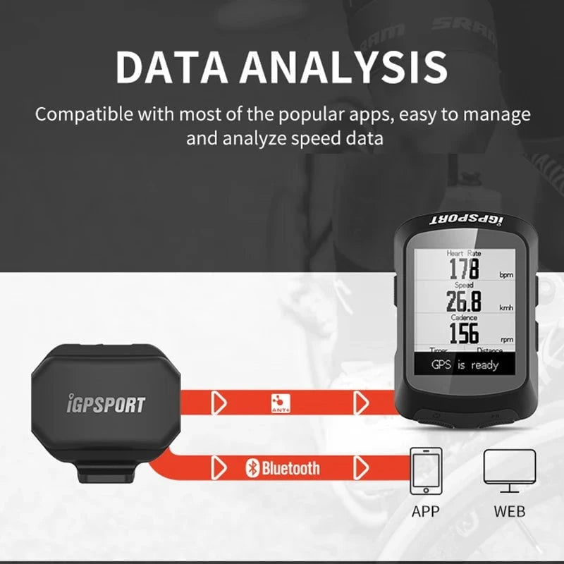 Nic's Electronics IGPSPORT SPD70 CAD70 Speed Sensor Dual Mode Support Bike Cadence HR40 HR70 Heart Rate Monitor For BSC100S BSC200 BSC300 Garmin