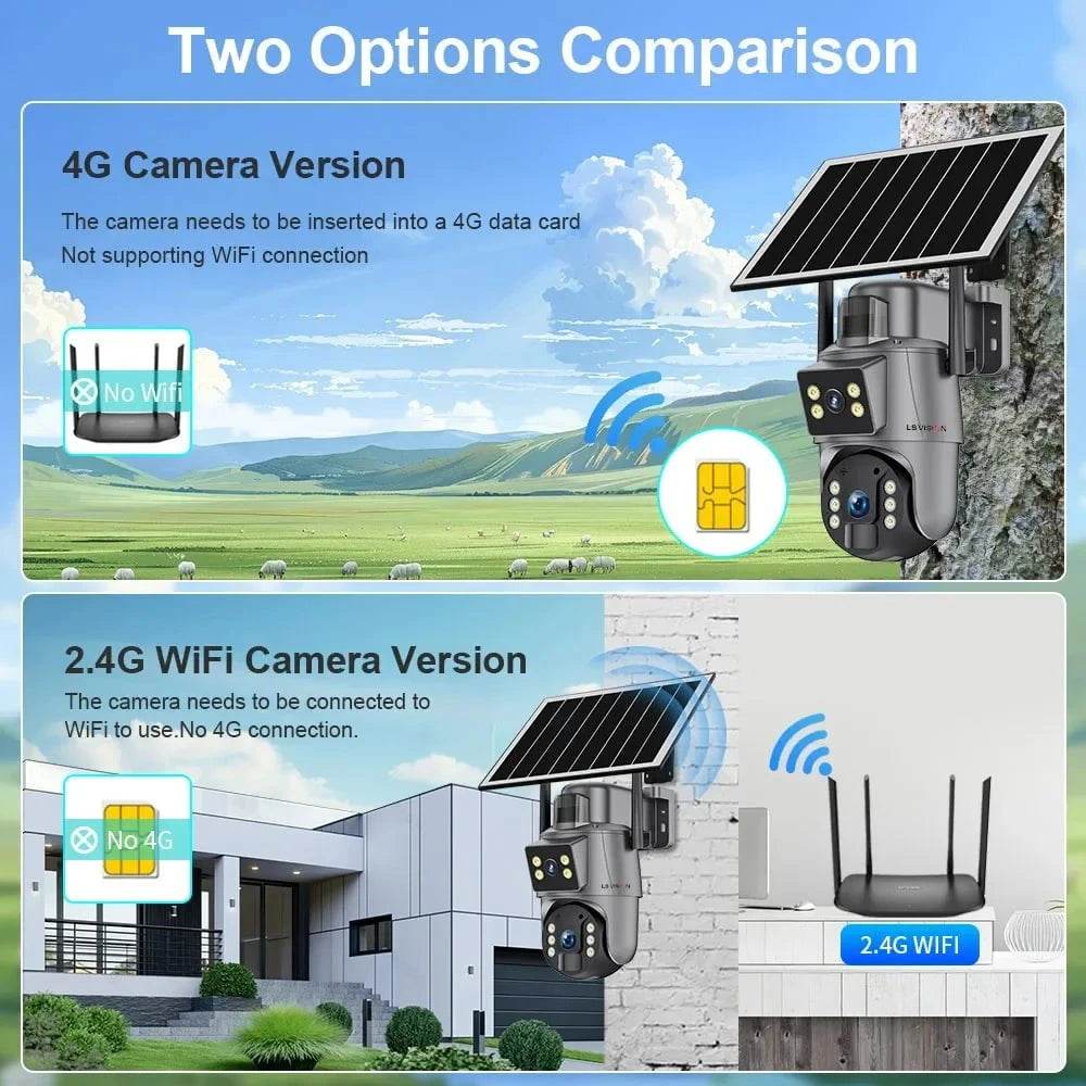 LS VISION UBOX Smart Camera with Solar Power & 4K - Nic's Electronics