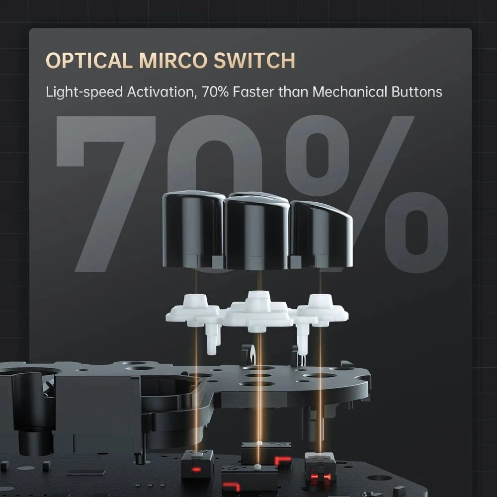 Nic's Electronics MACHENIKE G5Pro V2 Ultimate Gaming Controller Optical Trigger ABXY Button Hot-Swappable Joystick 4K Resolution For Switch PC