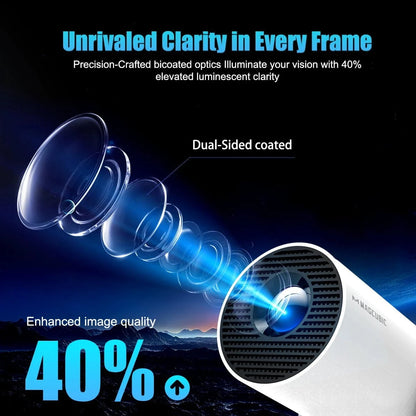 Nic's Electronics Magcubic Projector Android 11 4K 1280*720P HY300 Pro + Dual Wifi 290ANSI 180°flexible BT5.0 Cinema Outdoor Portable Projector