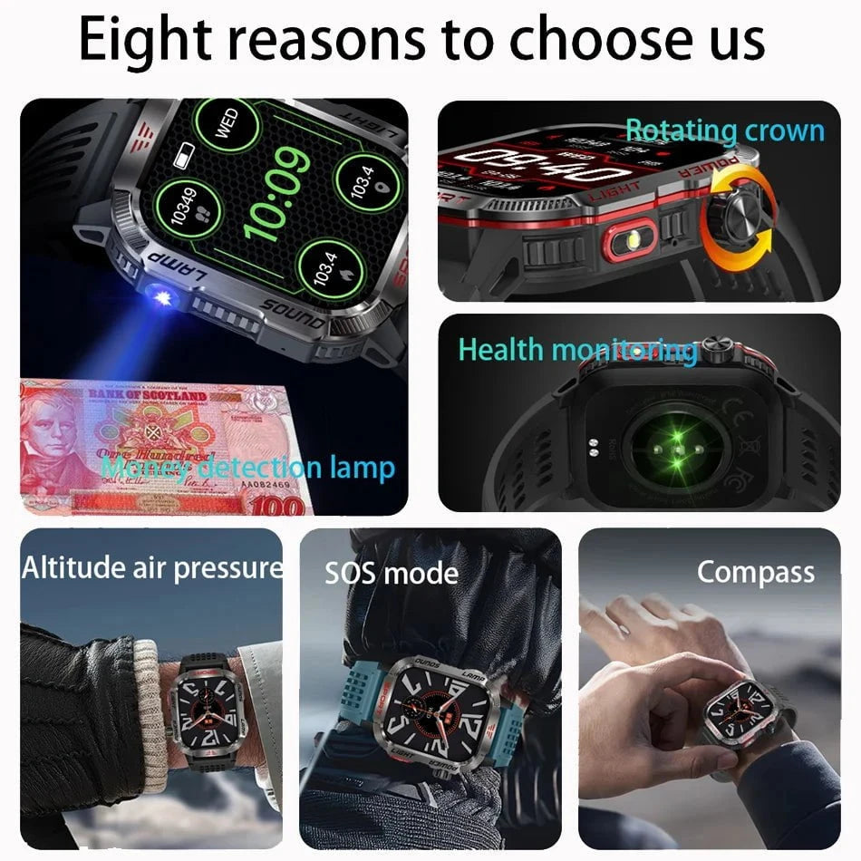 Nic's Electronics Military GPS Smartwatch with Compass
