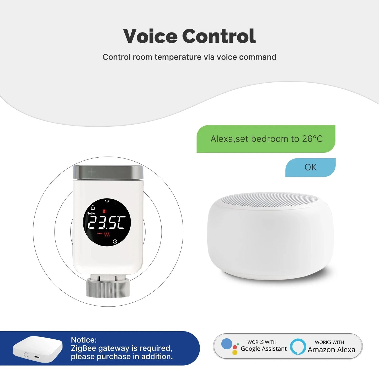 Nic's Electronics MOES Tuya Smart Wifi/ZigBee Thermostatic Radiator Valve TRV Programmable App Remote Temperature Controller with Alexa GoogleHome