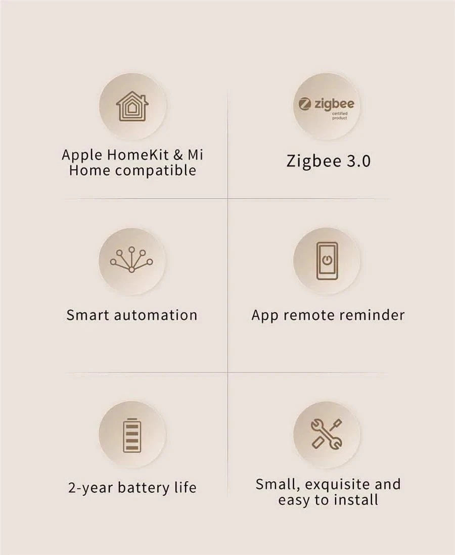 Nic's Electronics New Aqara Door Window Sensor E1 ZigBee 3.0 MCCGQ14LM APP Remote Control For Smart Home Work With Xiaomi Mijia Apple HomeKit APP