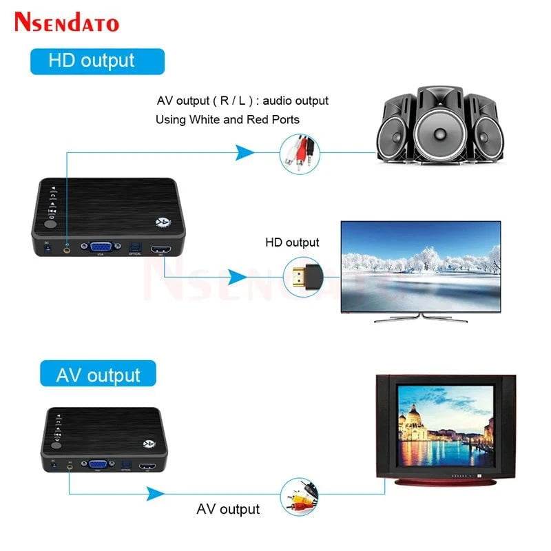 Portable 4K HD Media Player - Nic's Electronics