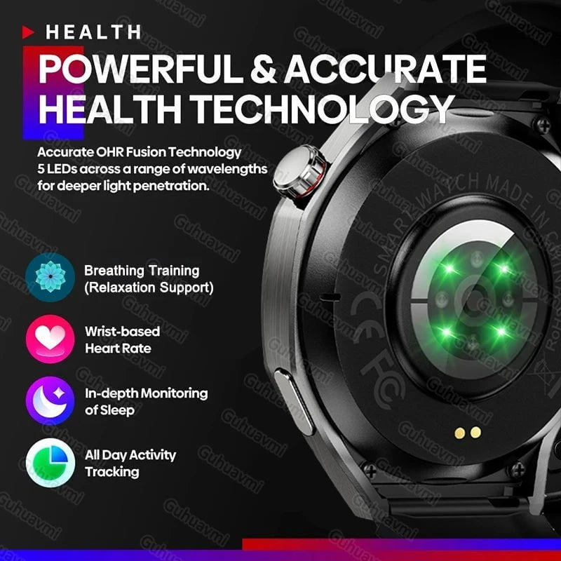 Nic's Electronics Smart Watch 5 Pro with AMOLED Display
